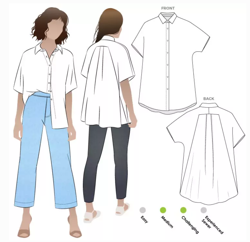 Martha overshirt - Style Arc - Modellskizze