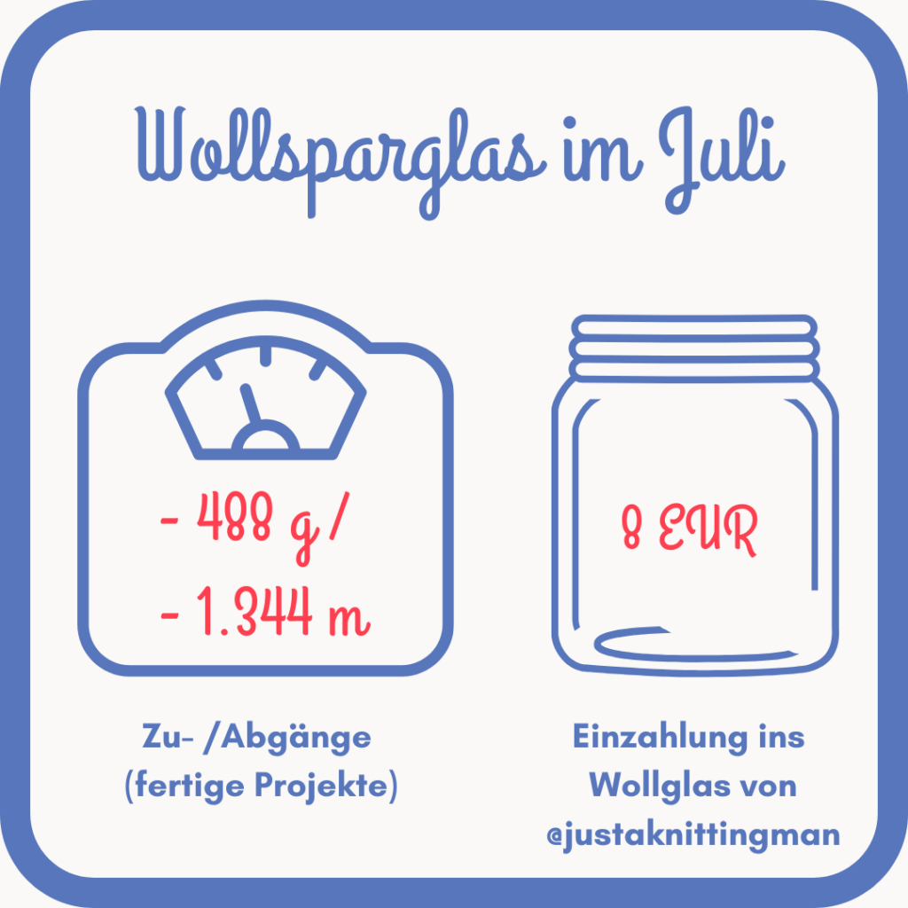 a blue and white sign with a scale and a jar - Statistik der Wolldiät - Auf den Nadeln im Juli